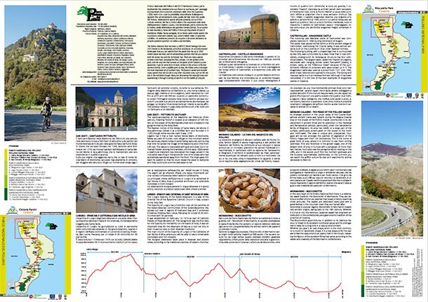 Mappa percorsi Ciclovia Parco del Pollino